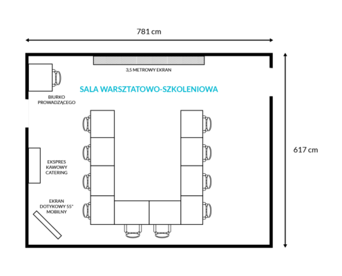 Sala warsztatowo-szkoleniowa